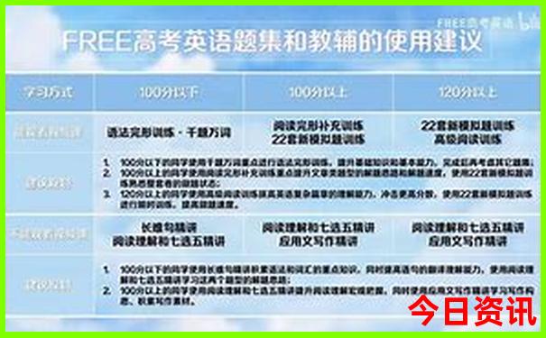 长治免费旅游景点有哪些